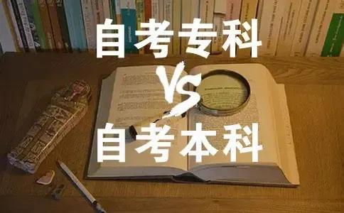 (成人自考大专需要什么条件)(提升学历官网报名)