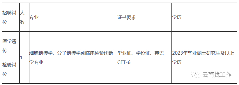 (人才招聘网最新招聘2022)(卫生人才招聘网最新招聘2022)