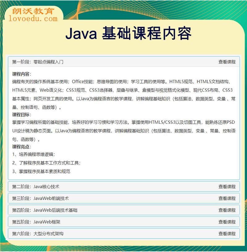 (java课程)(java课程账号)