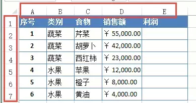 (word数据)(word数据类型)