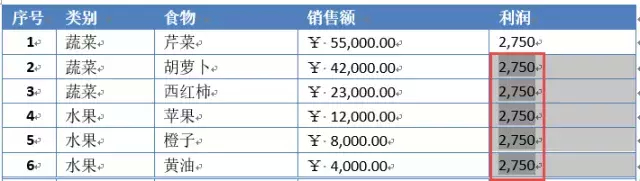 (word数据)(word数据类型)