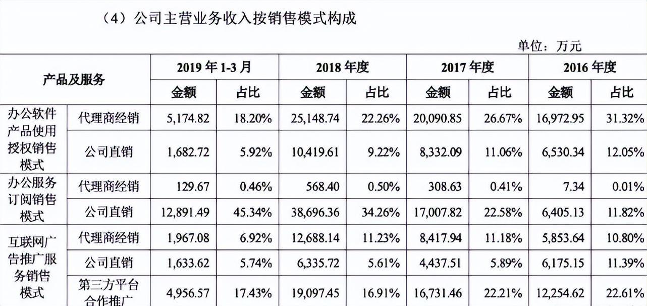 (wpsword最后一页死活删不掉)(wpsword最后一页删不掉)