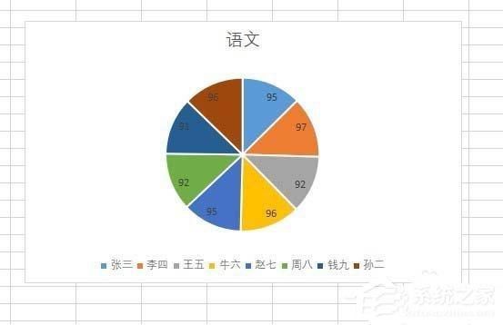 (wps怎么登网页)(wps怎么登陆两个账号)