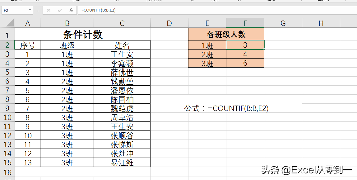 (excel常用的20个函数)(Excel的十个函数)