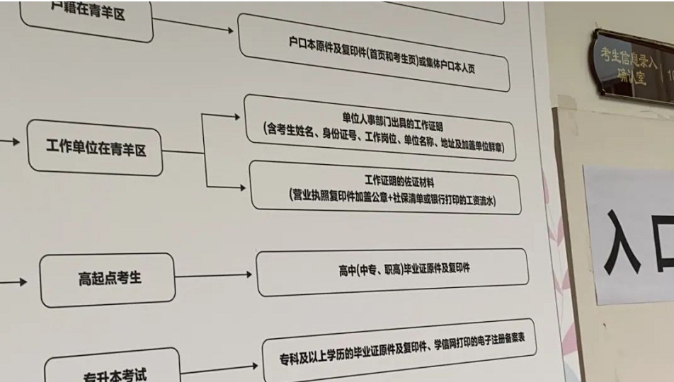 (心理学自考本科院校)(自考心理学本科的院校)