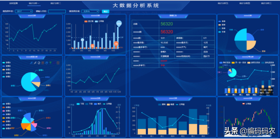 (python好学吗)(学python能干嘛)