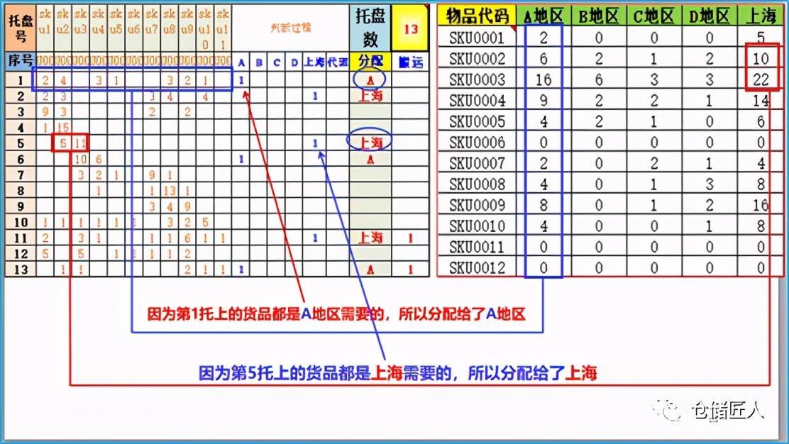 (做了5年仓库文员心得)(仓库文员男生可以做吗)