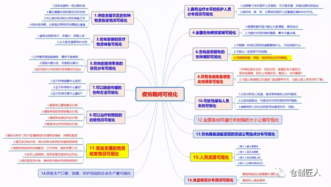 (做了5年仓库文员心得)(仓库文员男生可以做吗)