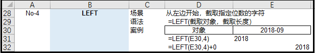 (excel最常用的八个函数)(excel函数公式大全及图解)