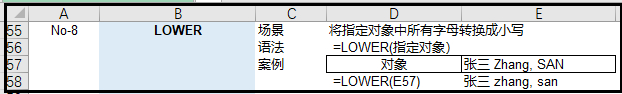 (excel最常用的八个函数)(excel函数公式大全及图解)