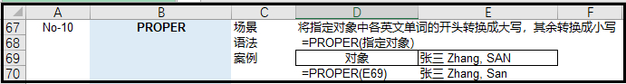 (excel最常用的八个函数)(excel函数公式大全及图解)