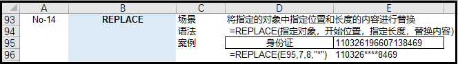 (excel最常用的八个函数)(excel函数公式大全及图解)