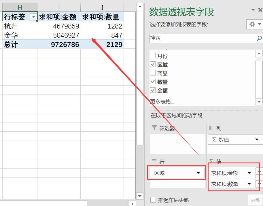 (数据透视表5大技巧)(数据透视表技巧大全)