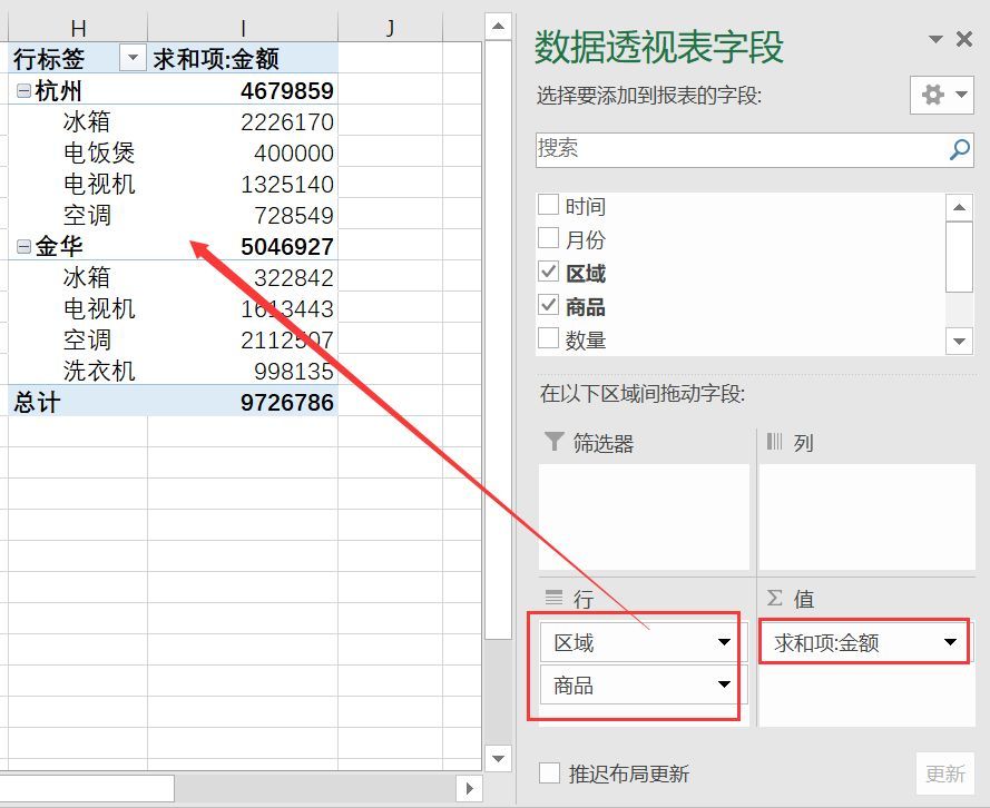 (数据透视表5大技巧)(数据透视表技巧大全)