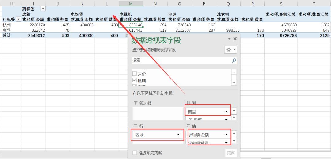 (数据透视表5大技巧)(数据透视表技巧大全)