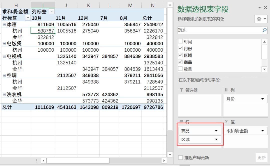 (数据透视表5大技巧)(数据透视表技巧大全)