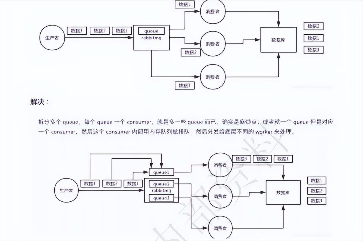 (java工程师能做到多少岁)(java工程师3年什么水平)