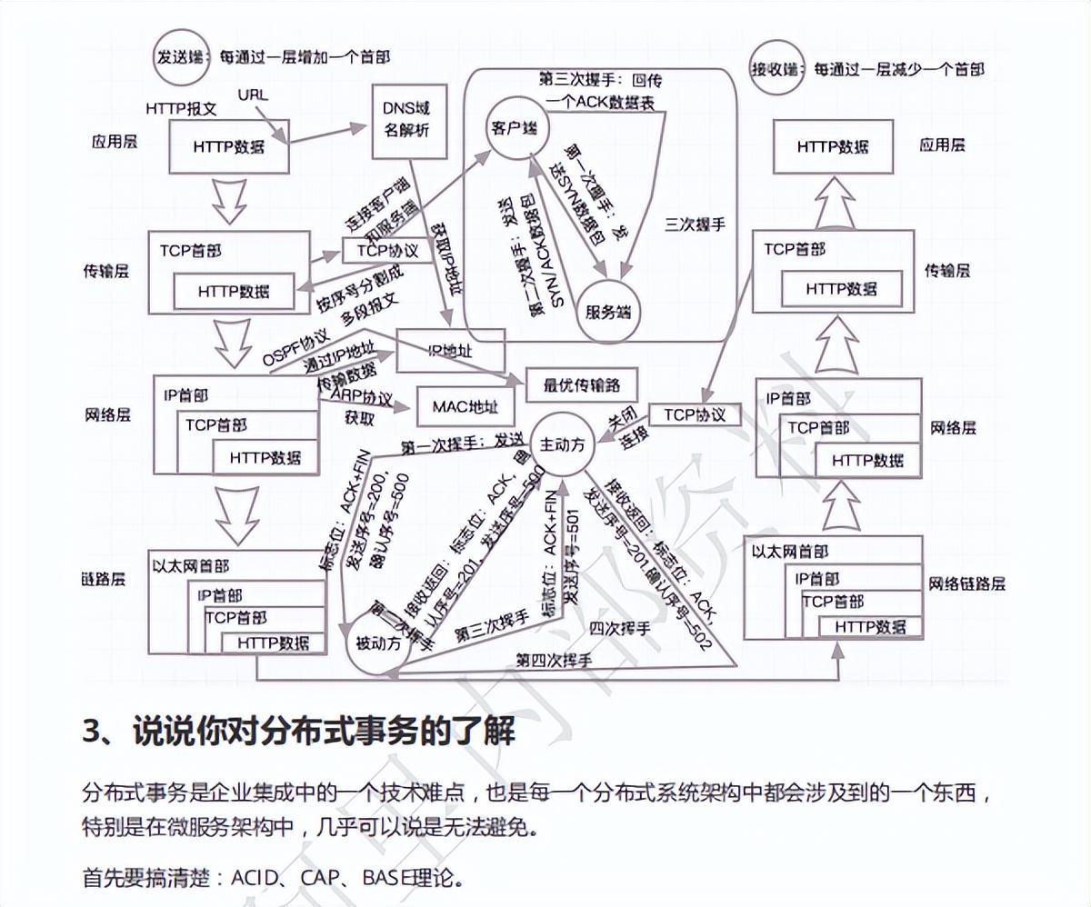 (java工程师能做到多少岁)(java工程师3年什么水平)