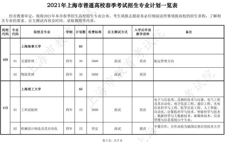 (2021年春招有哪些学校)(2022年春招学校)