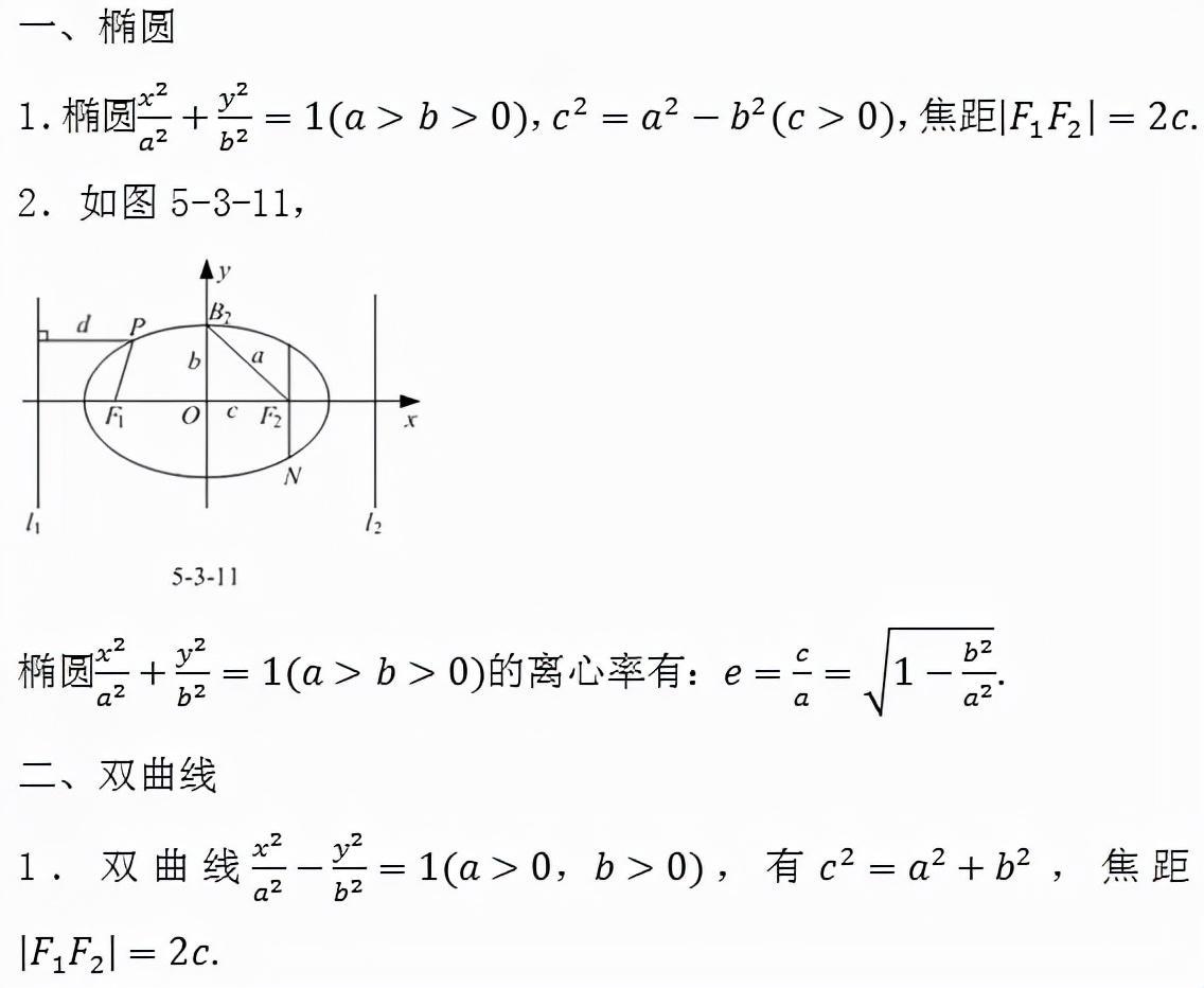 (高中函数公式大全及图解)(高中函数对称性公式大总结)