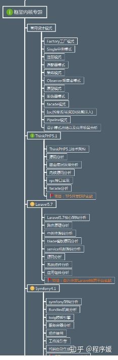 (php能干嘛)(phpstudy是干嘛用的)