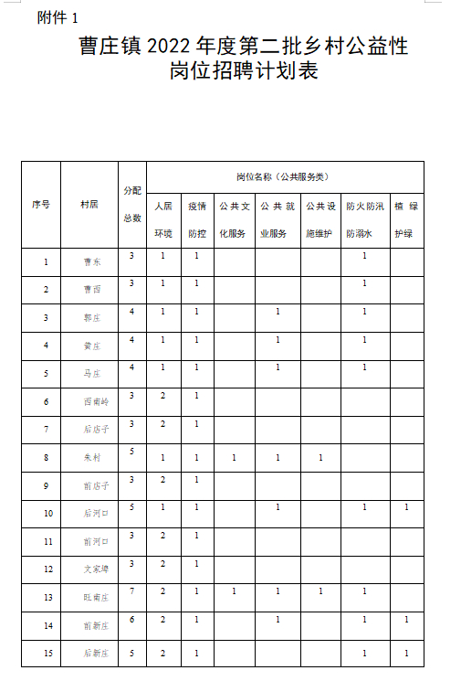 (65岁以下大龄工直招)(65岁以下大龄工直招船厂)