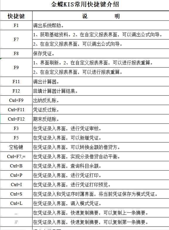 (金蝶财务软件官网首页)(金蝶云星空系统网页版)