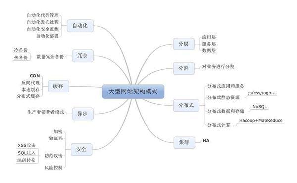 (做ppt赚钱的网站)(靠ppt赚钱去什么网站)