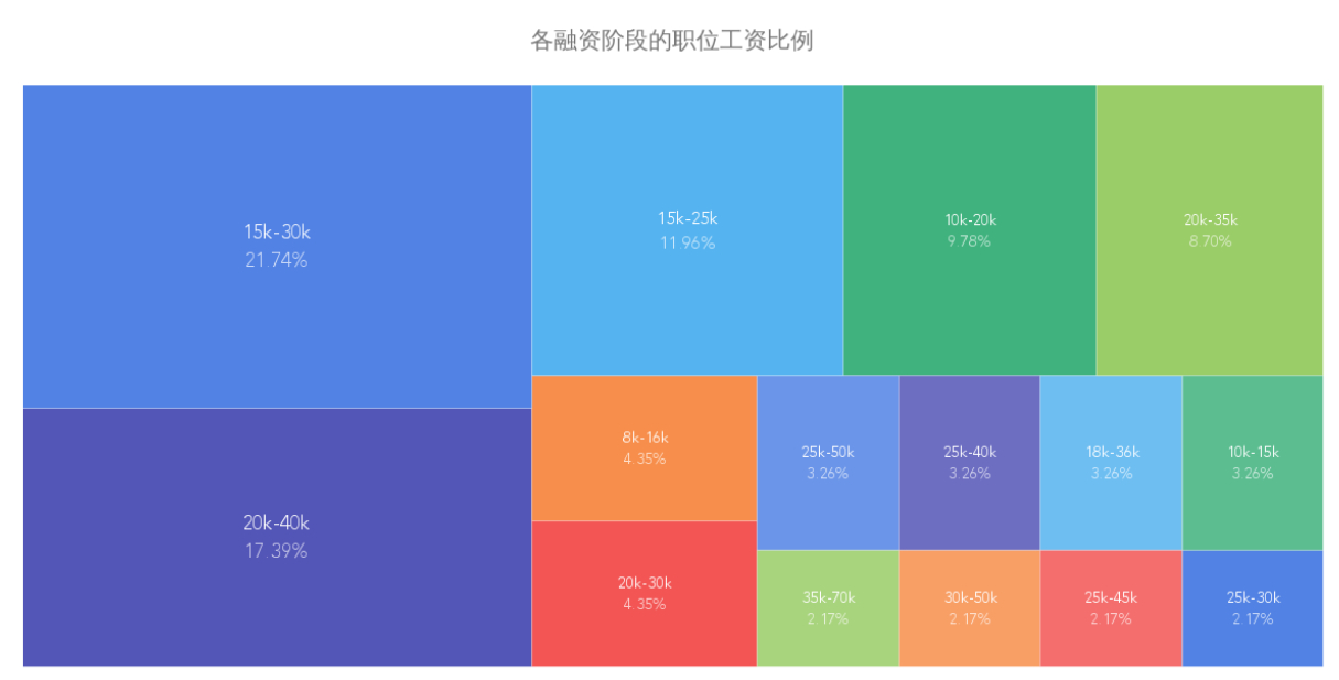 (golang中国)(golang后起之秀)