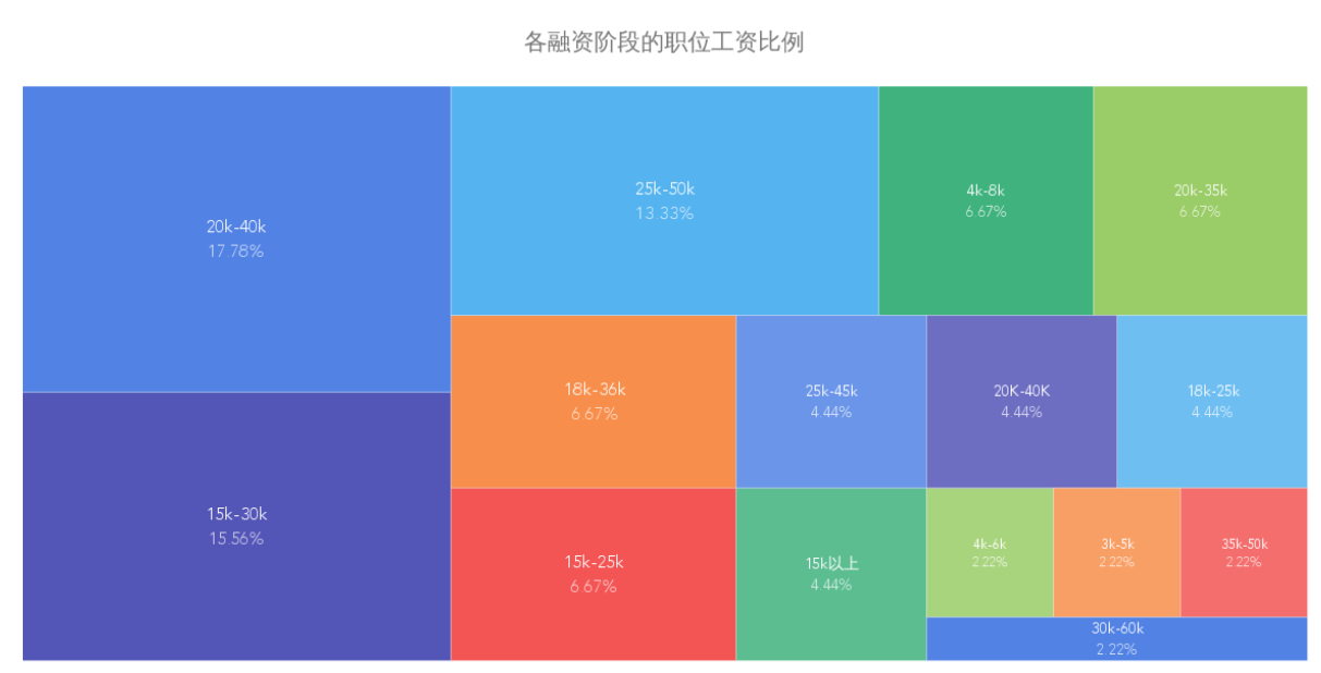 (golang中国)(golang后起之秀)