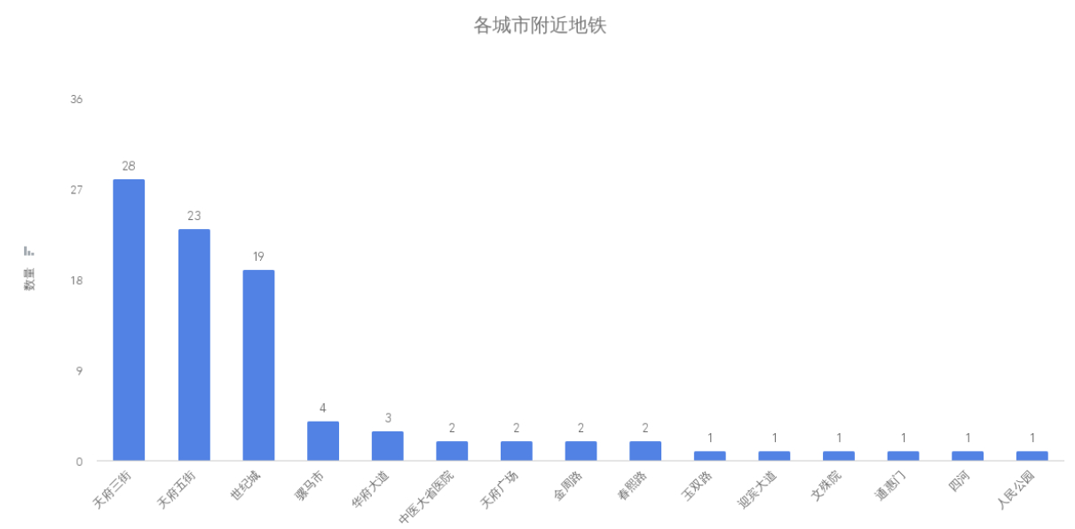 (golang中国)(golang后起之秀)