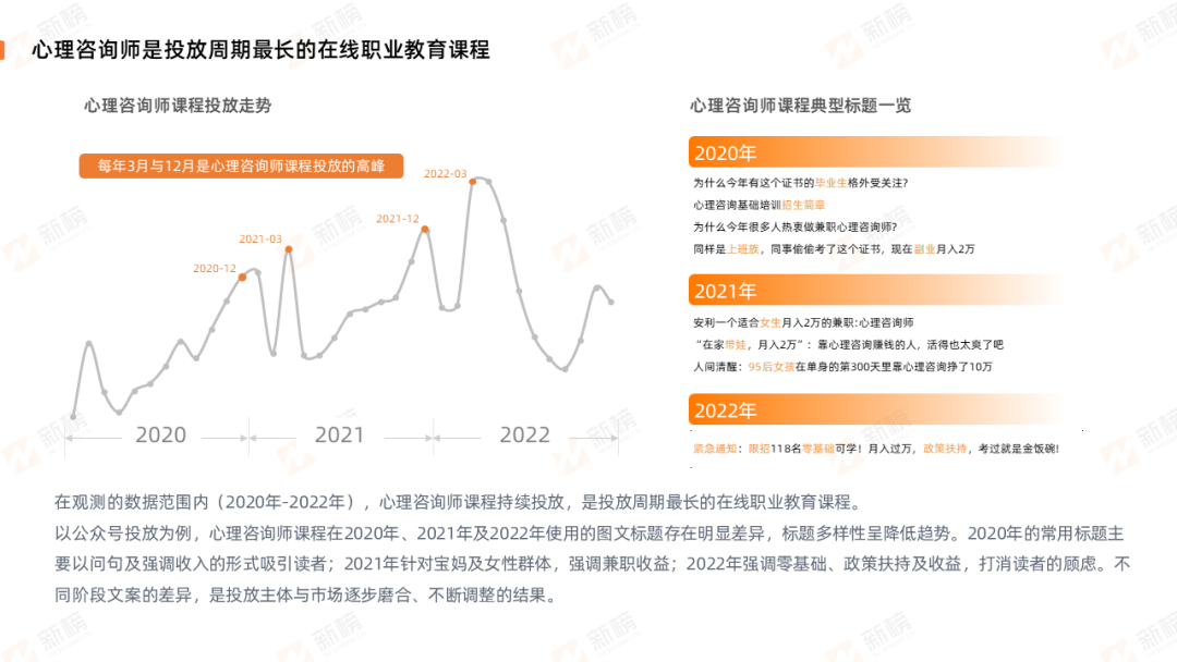 (心理咨询师证书怎么考取2022)(心理咨询师证怎么考2022年)