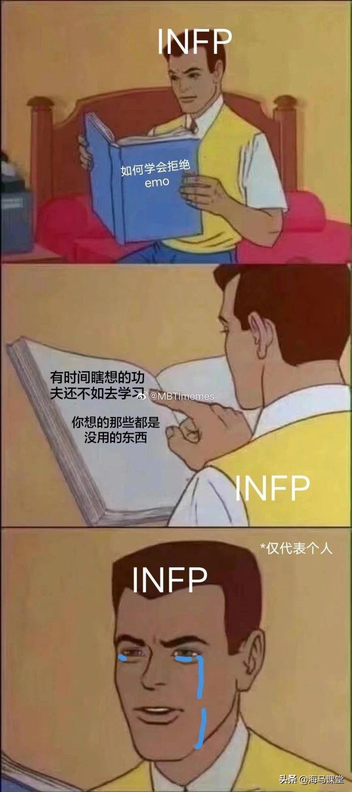 (职业测试mbti)(mbti职业性格测试价格)