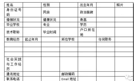 (怎样用word制作个人简历)(怎样用word制作流程图)