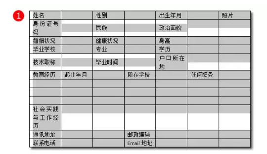 (怎样用word制作个人简历)(怎样用word制作流程图)