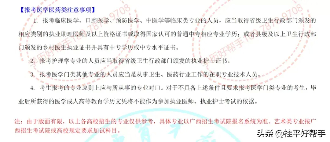 (函授大专报名入口官网)(大专学历怎么自考)