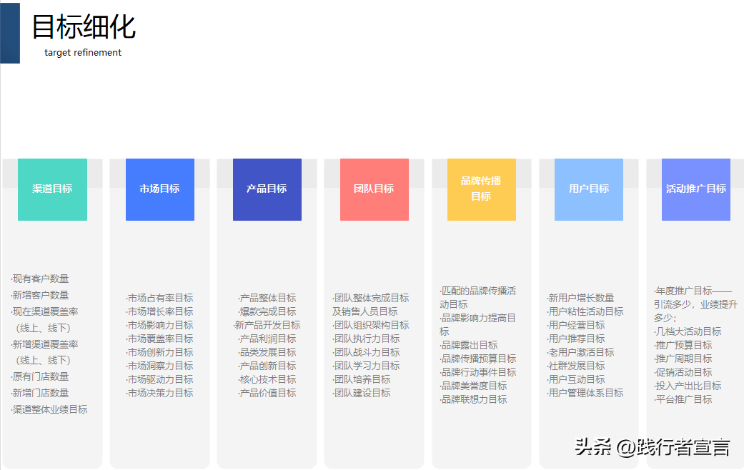 (2023ppt模板免费下载)(2023拜年ppt背景)