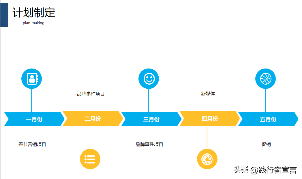 (2023ppt模板免费下载)(2023拜年ppt背景)