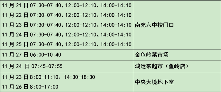 (南充58同城招聘网找工作)(58同程网南充招聘)