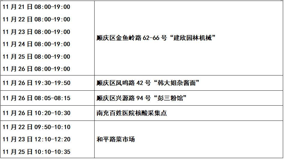 (南充58同城招聘网找工作)(58同程网南充招聘)