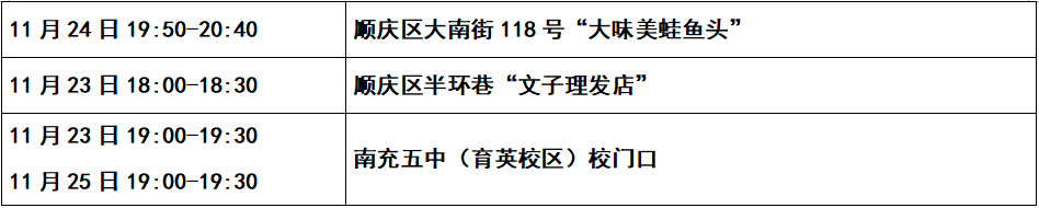 (南充58同城招聘网找工作)(58同程网南充招聘)