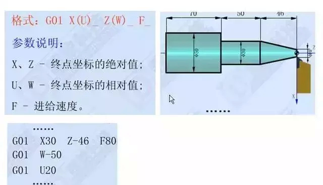 (初学编程100个代码)(小程序开发一个多少钱啊)