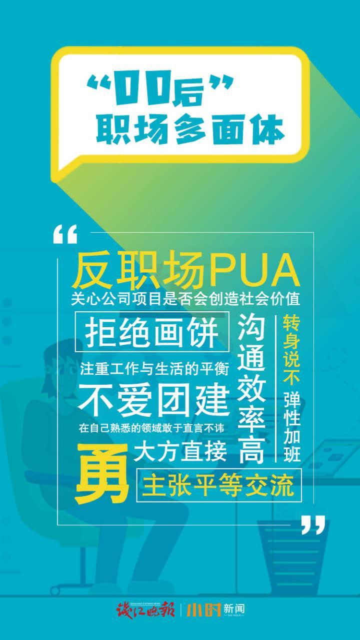 (00后开始整顿职场被讽刺)(不应该鼓励00后整顿职场)