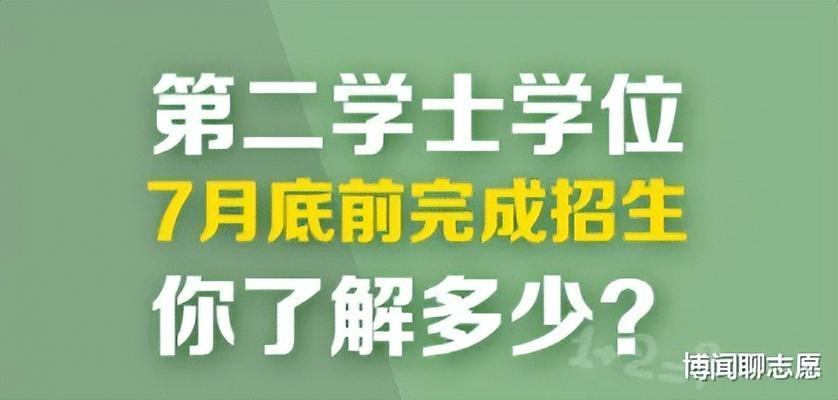 (本科第二学历)(本科第二学历是什么意思)