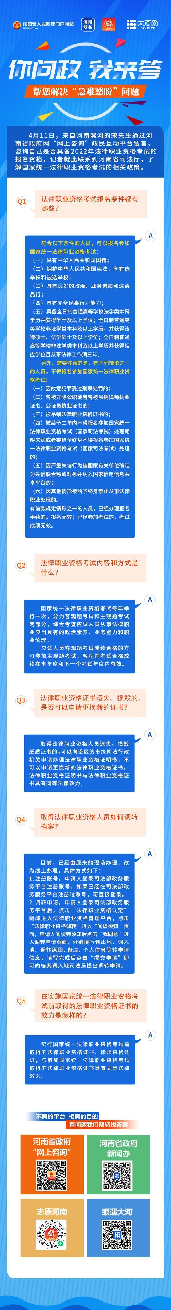 (法律职业资格考试报名条件)(2022年法律职业资格考试报名条件)