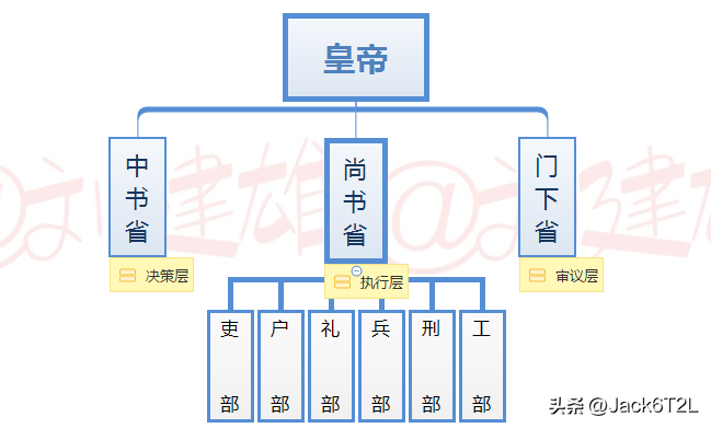 (官场为啥这么复杂)(官场到底是什么样子)