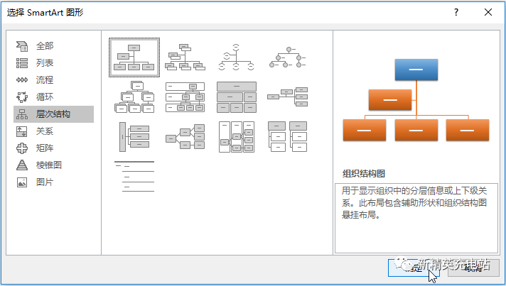 (word怎么制作smartart图形)(word如何做smartart图)