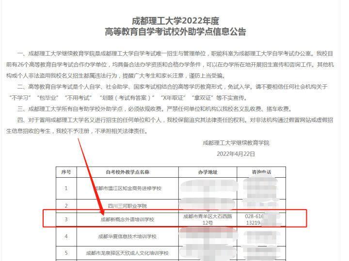 (成人大学报名条件及收费标准)(成人法律专业自考报名条件)