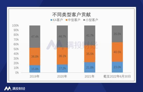 (招聘网站前十排名)(招聘网站前十排名知乎)