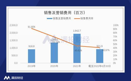 (招聘网站前十排名)(招聘网站前十排名知乎)